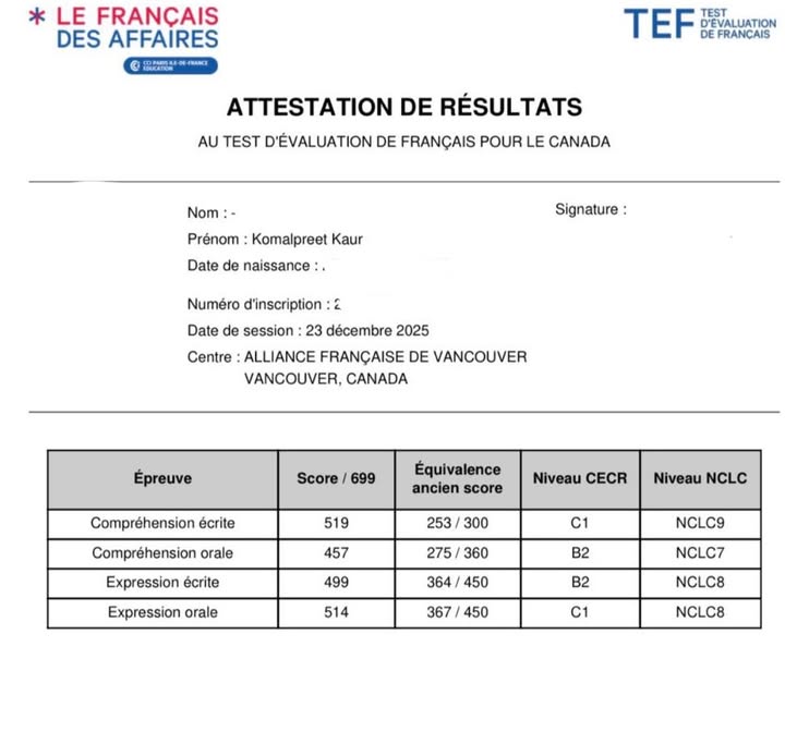 Buy Authentic TEF Certificate Online In Netherlands