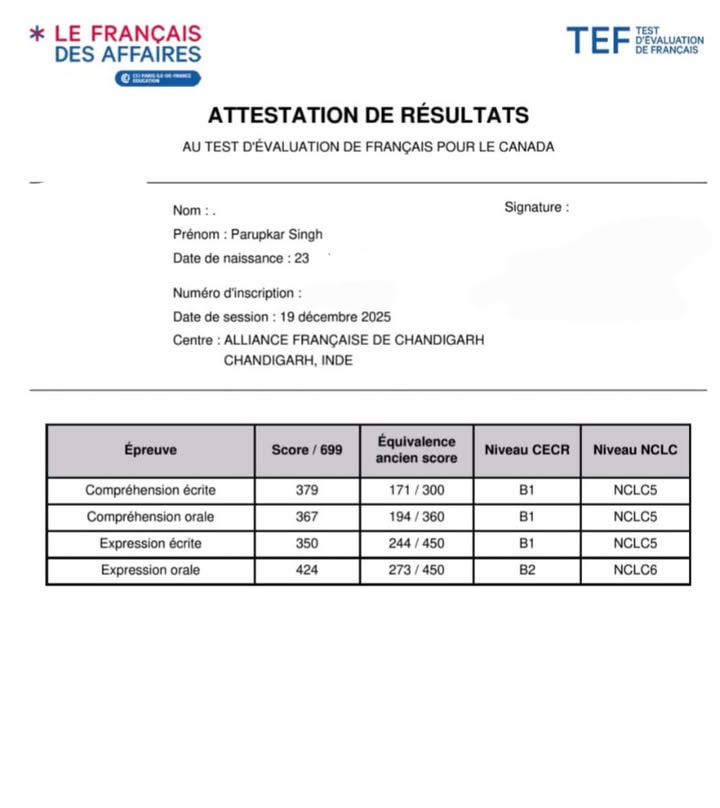 Buy TEF Results Online Pakistan