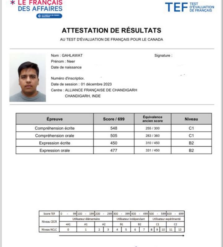 Buy TEF Certificate Online In Turkey