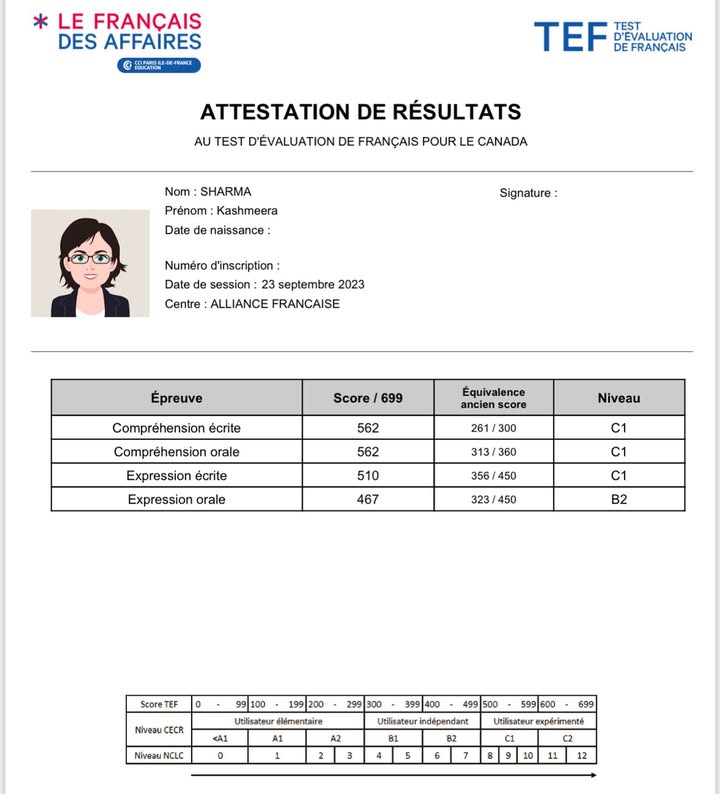 Buy TEF Certificate NCLC9